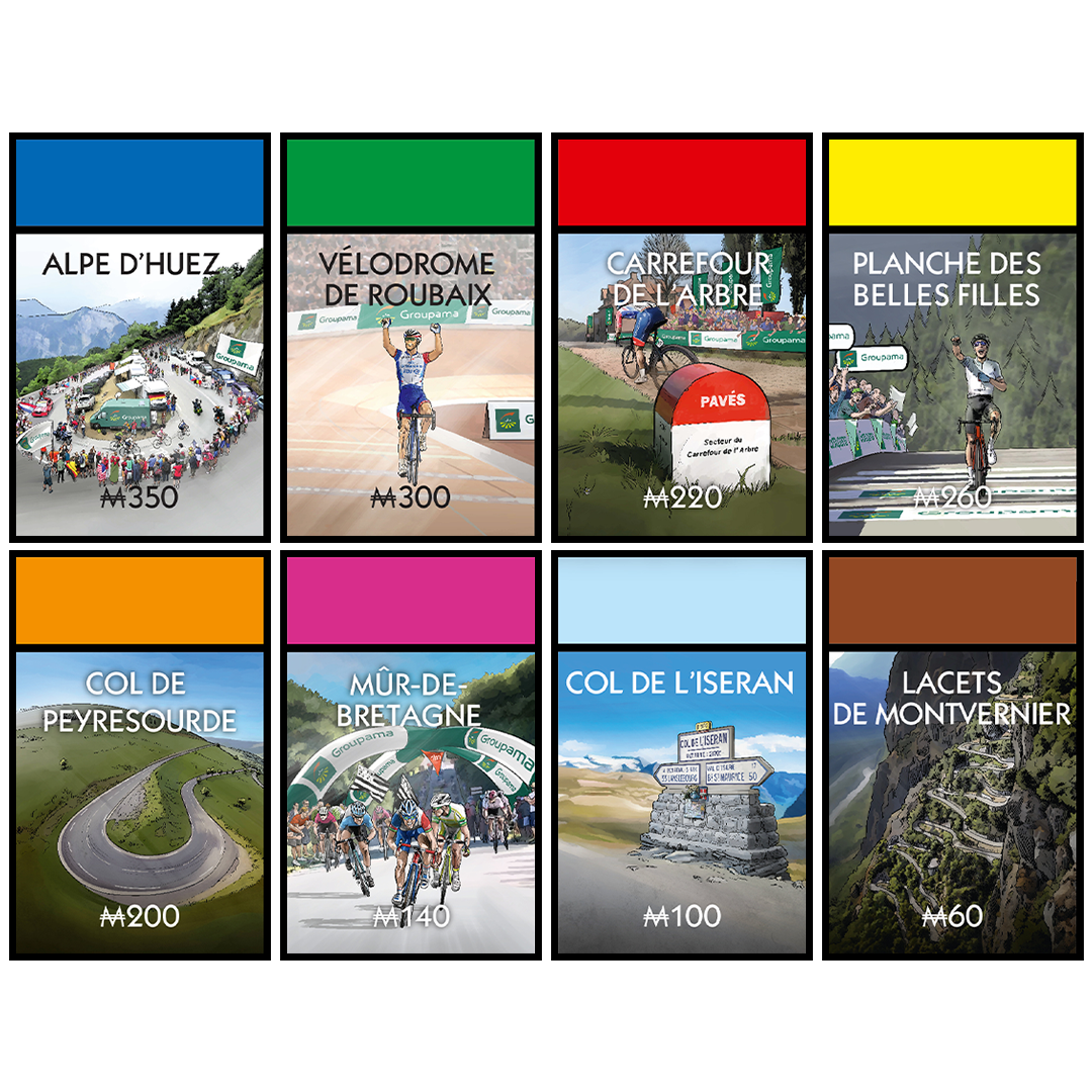 Monopoly Cyclisme (FR)